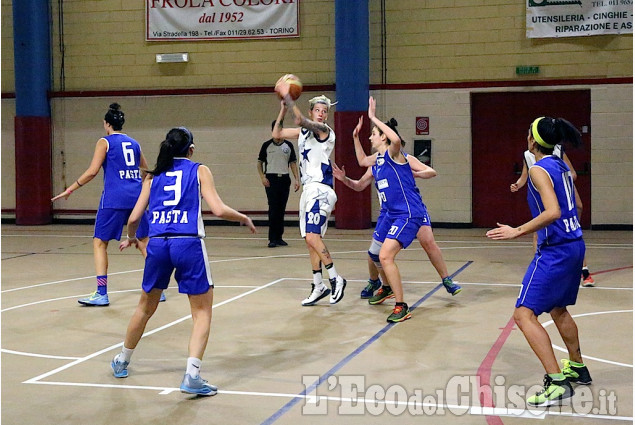 Basket Serie C femm.: Beinasco-Pasta