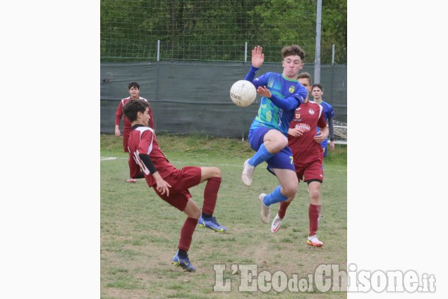 Calcio giovanile: Under 17 Beiborg-Candiolo