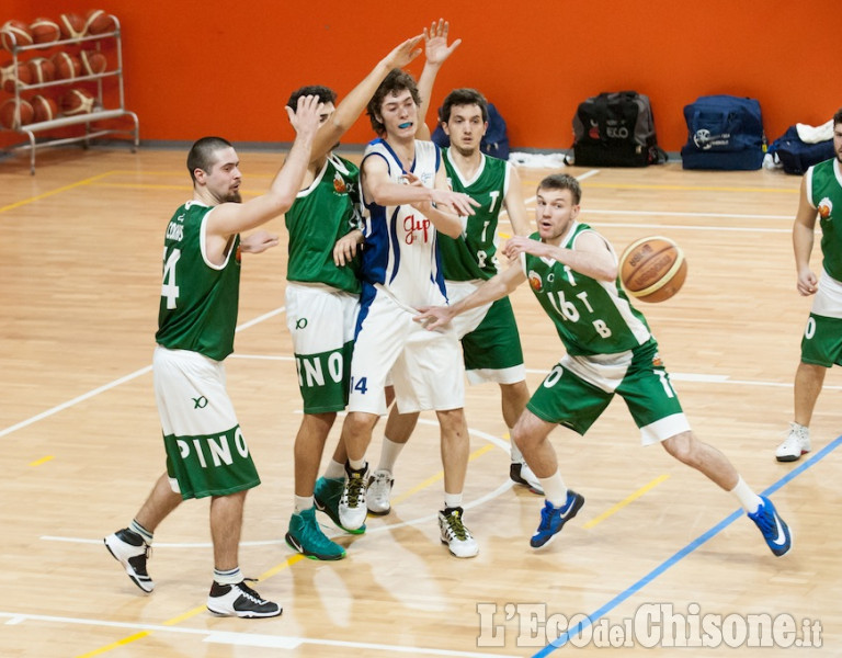 Basket Cestistica Pinerolo - Torino Teen